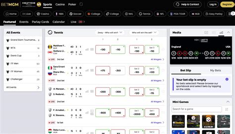 live betting us open|2024 US Open Tennis Odds .